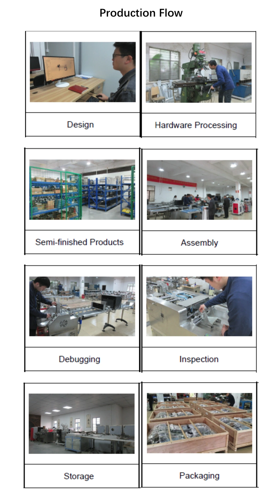 Standard Intelligent Feed Feeding Paging Coding Inkjet UV Printing Machine UV Printer